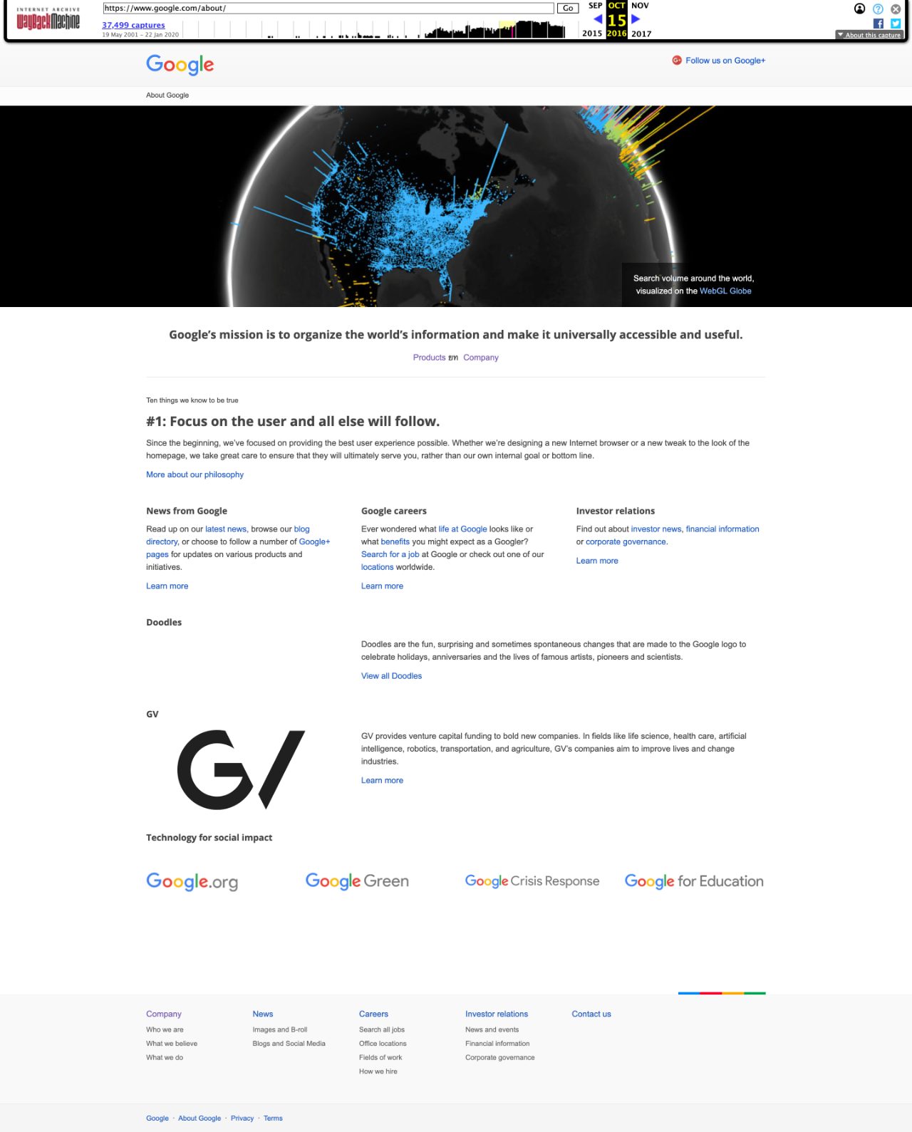 The old google.com/about page, dense with links and a dark search-volume globe