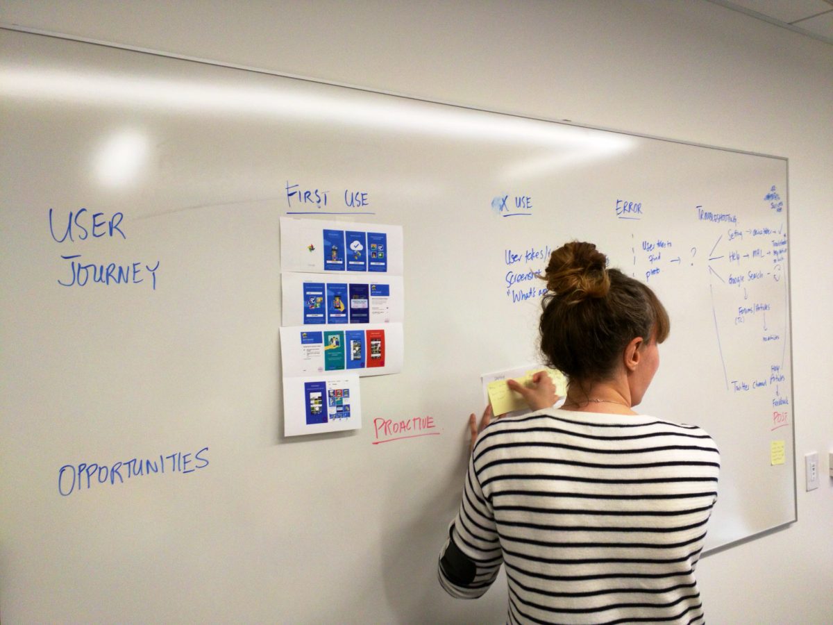 A designer mapping the Google Photos user journey on a whiteboard, with First Use, Use, Error, Troubleshooting, and Opportunities columns